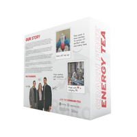 Trial Pack Special Offer $5 OFF