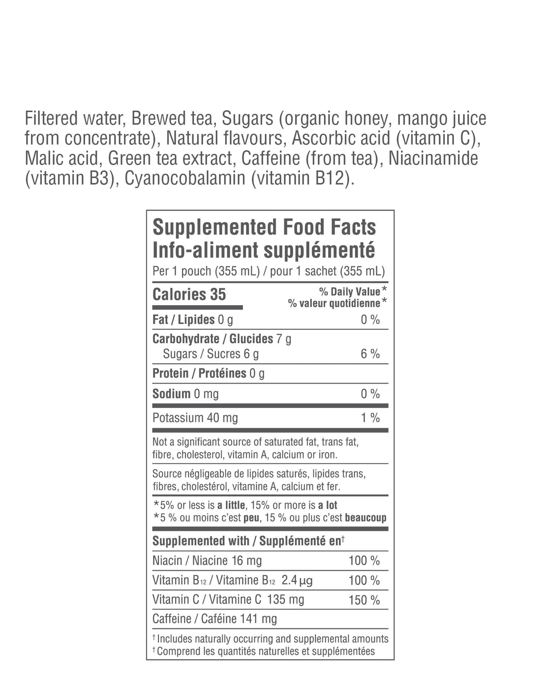 Sunrise Mango Pouch